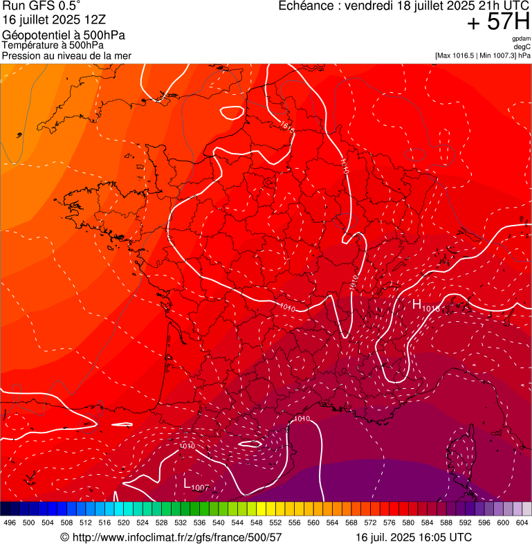 image modeles meteo