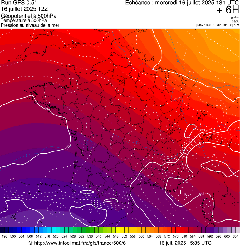 image modeles meteo
