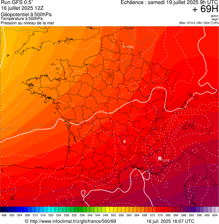image modeles meteo