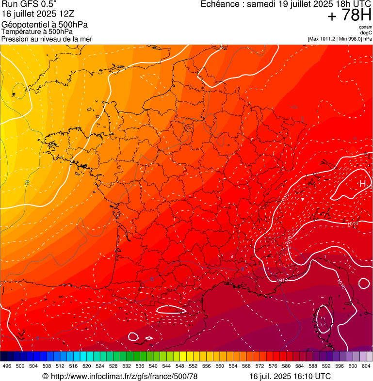 image modeles meteo