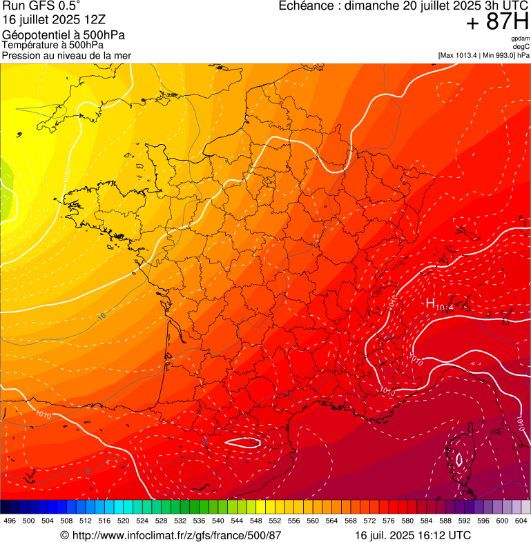 image modeles meteo
