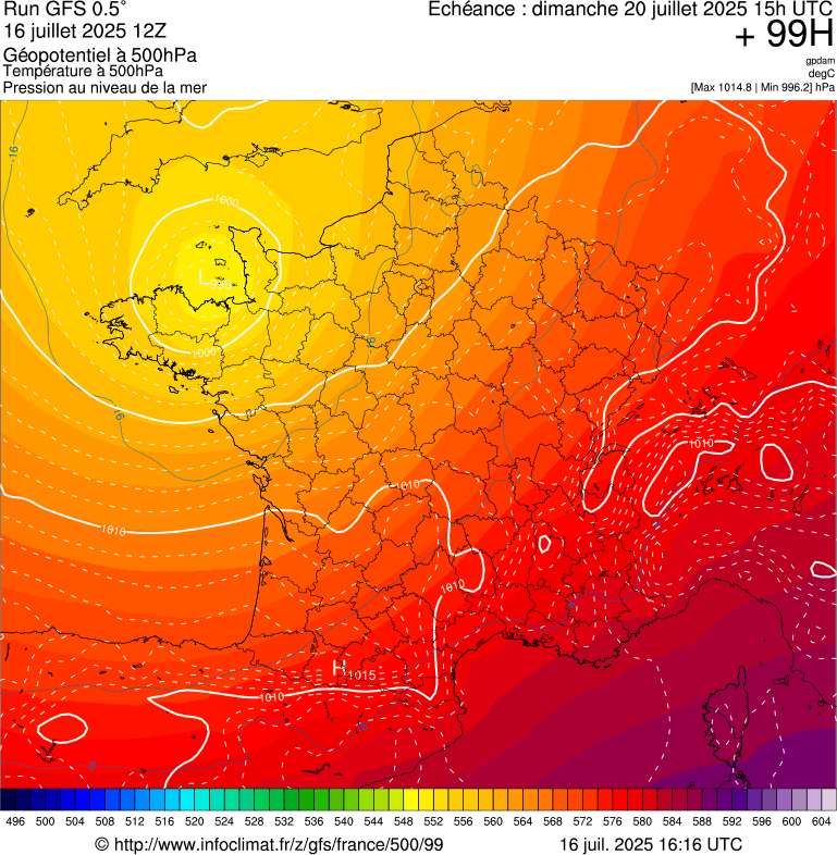 image modeles meteo