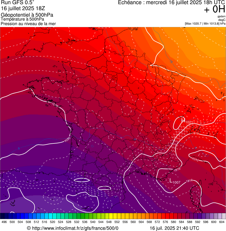 image modeles meteo