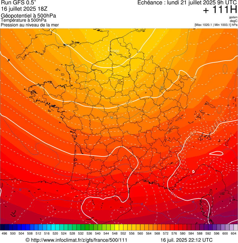 image modeles meteo