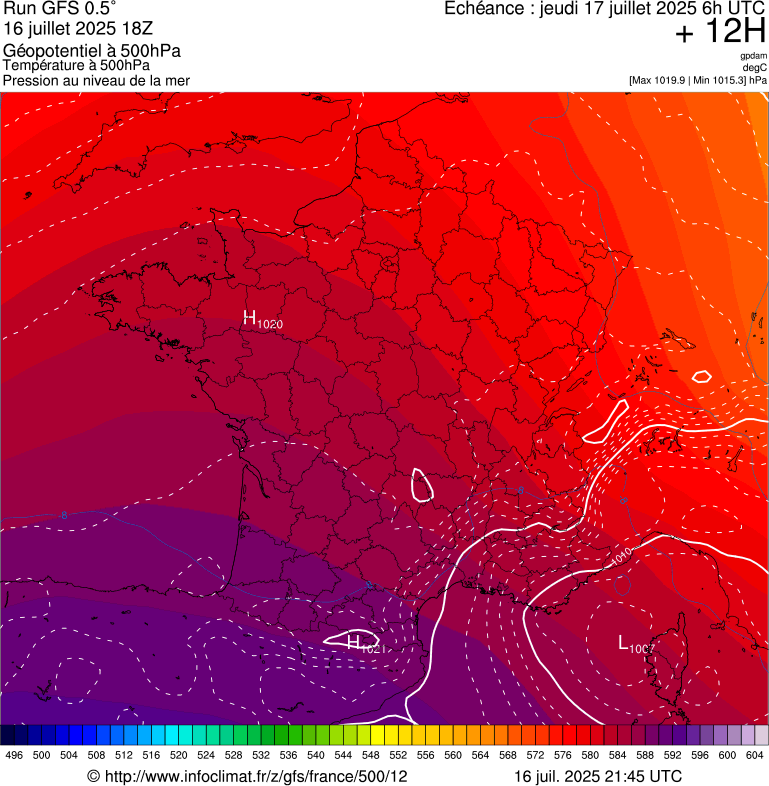 image modeles meteo