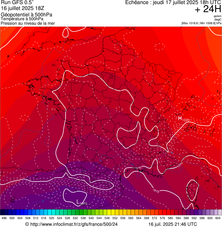 image modeles meteo