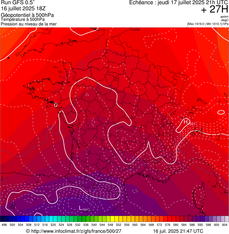 image modeles meteo