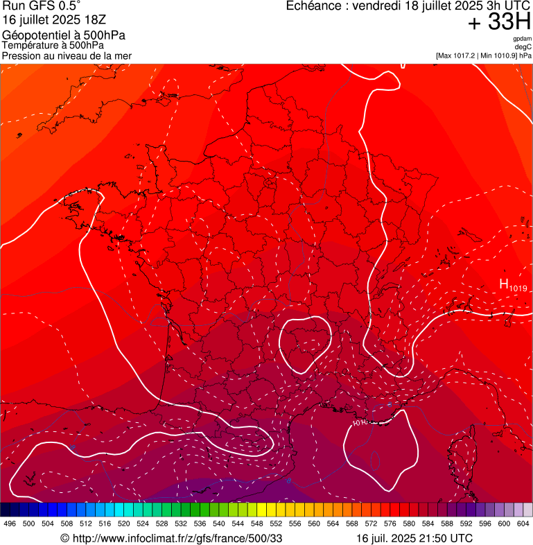 image modeles meteo