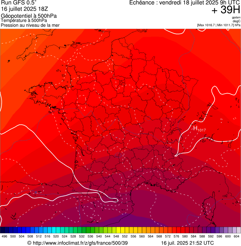 image modeles meteo