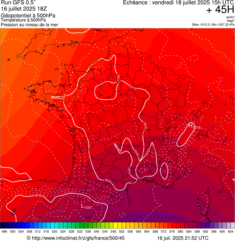 image modeles meteo