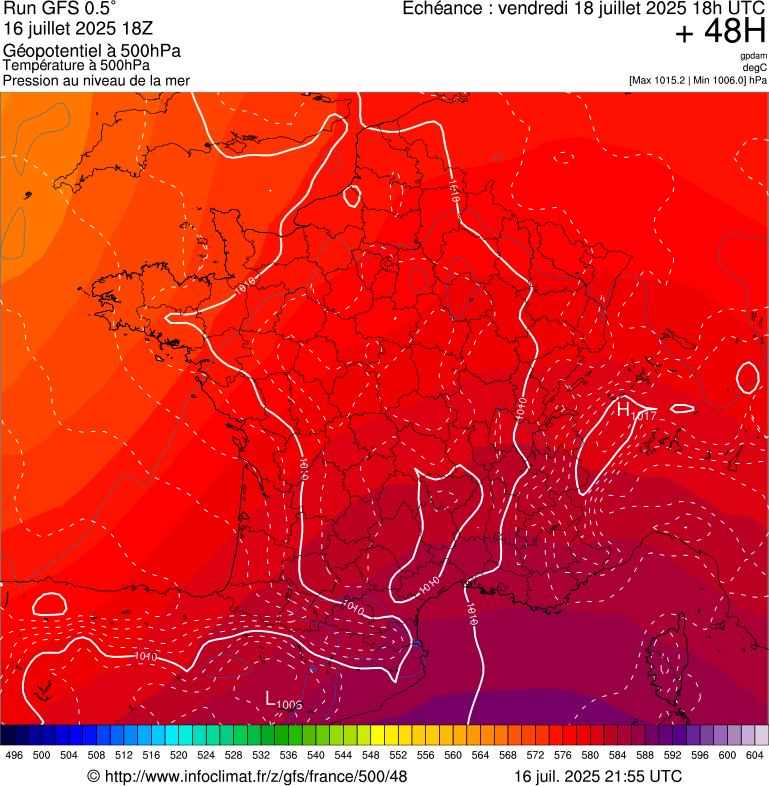 image modeles meteo