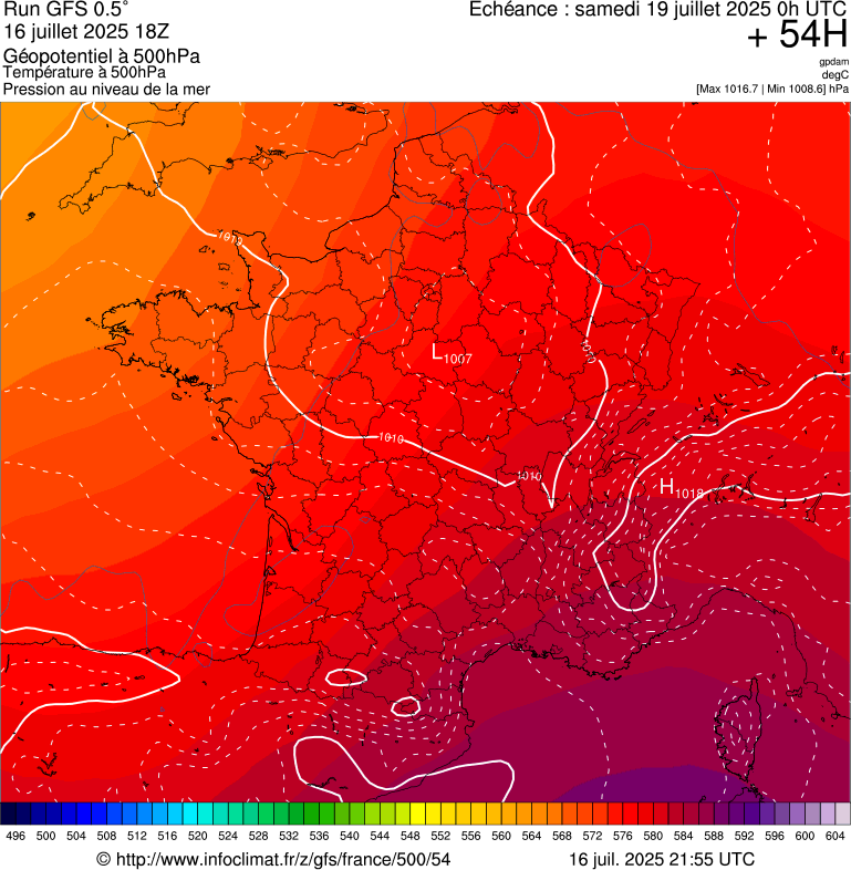 image modeles meteo