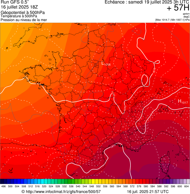 image modeles meteo