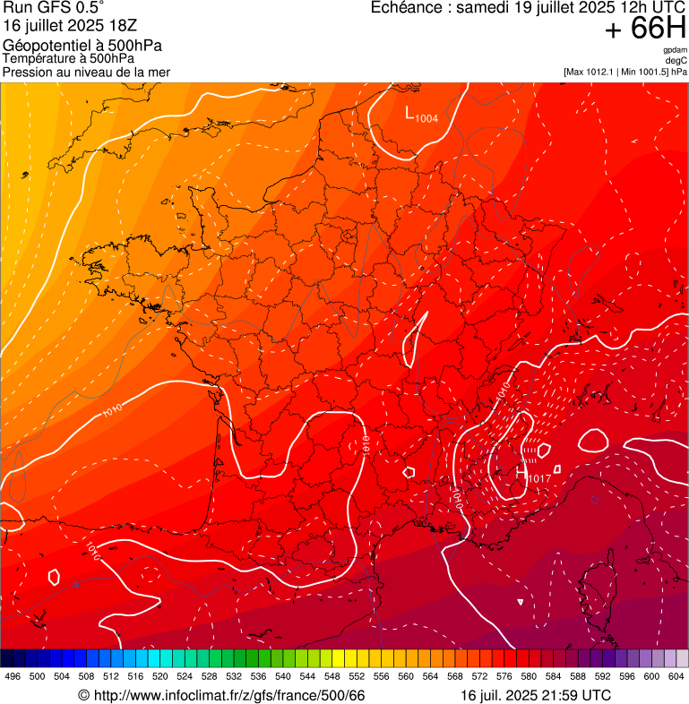 image modeles meteo