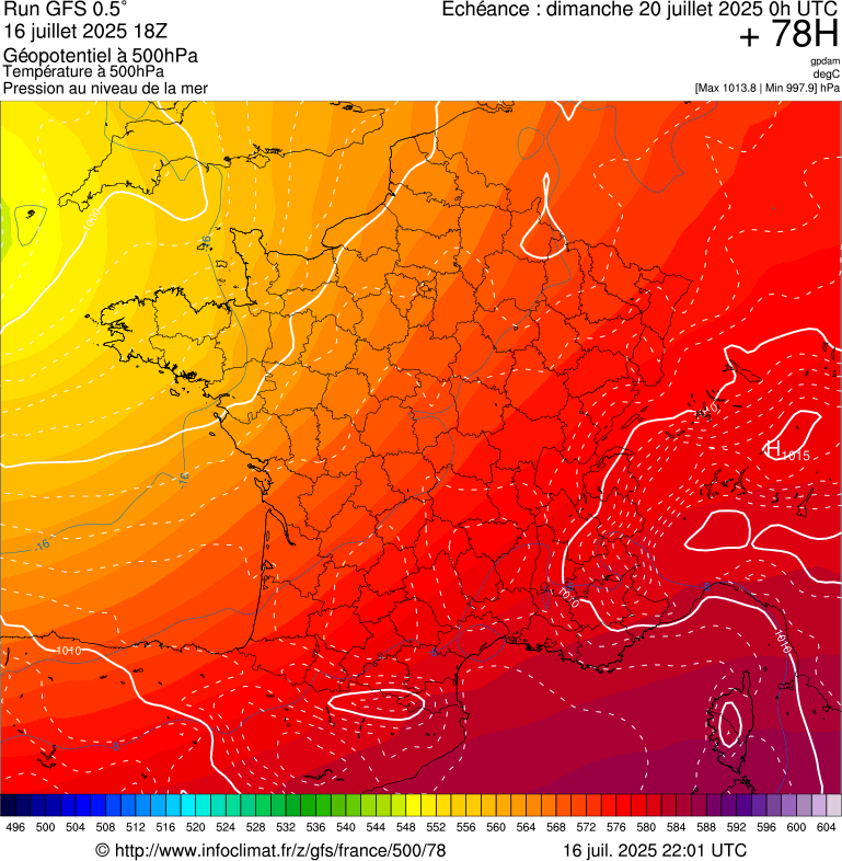 image modeles meteo