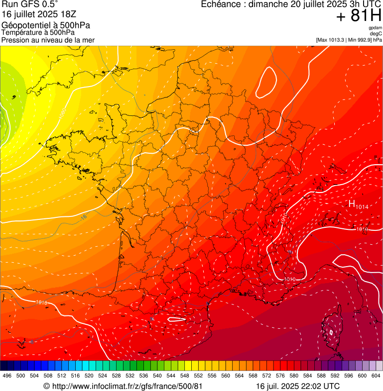 image modeles meteo