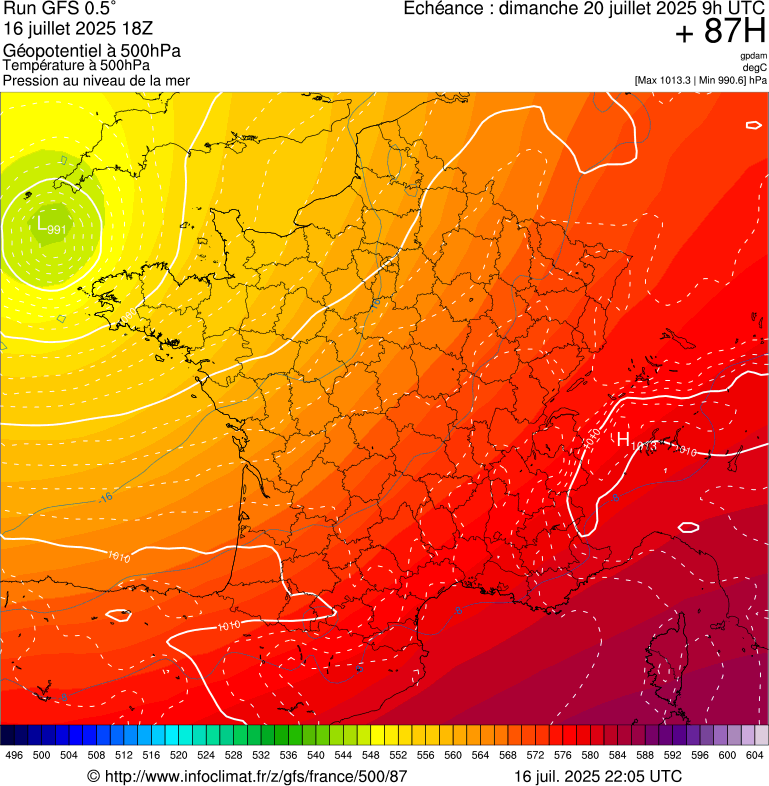 image modeles meteo