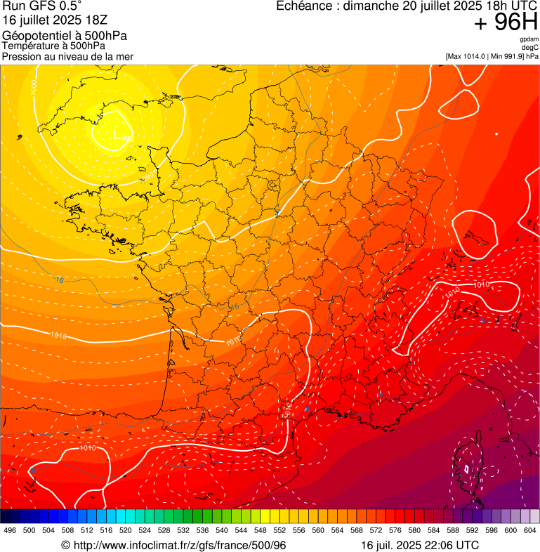 image modeles meteo