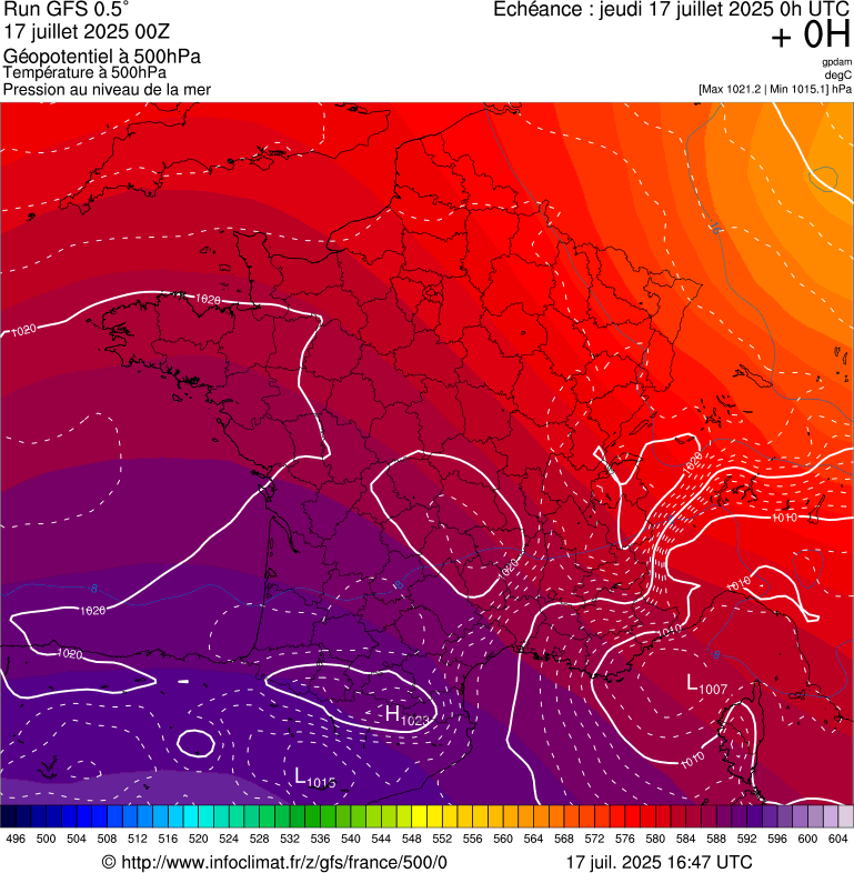 image modeles meteo