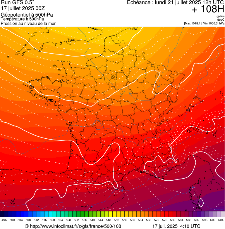 image modeles meteo