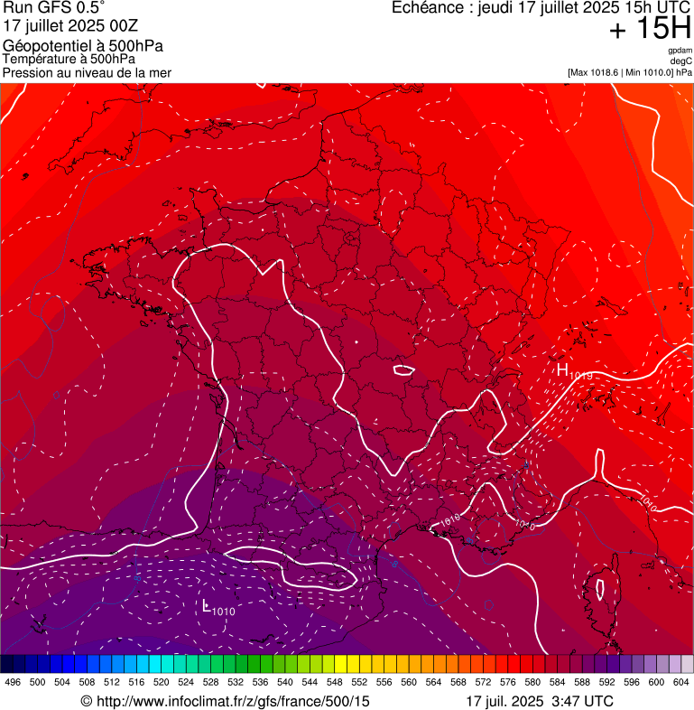 image modeles meteo
