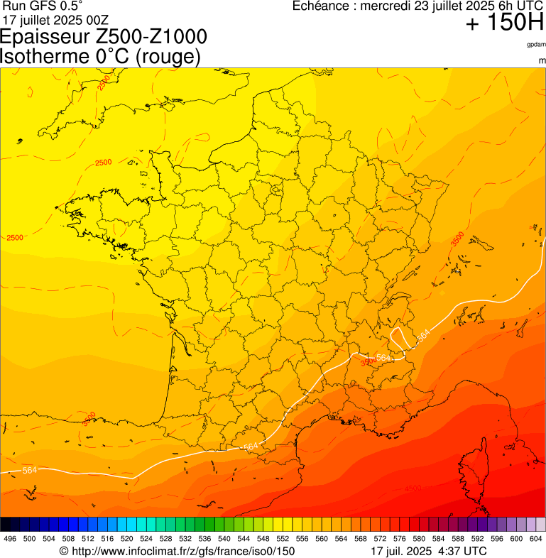 image modeles meteo
