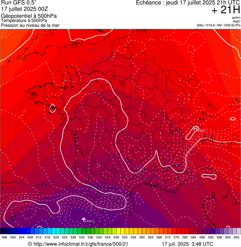 image modeles meteo