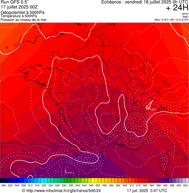 image modeles meteo