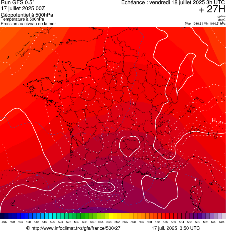 image modeles meteo