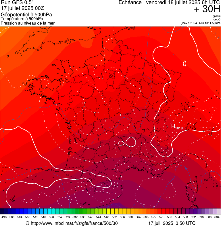 image modeles meteo