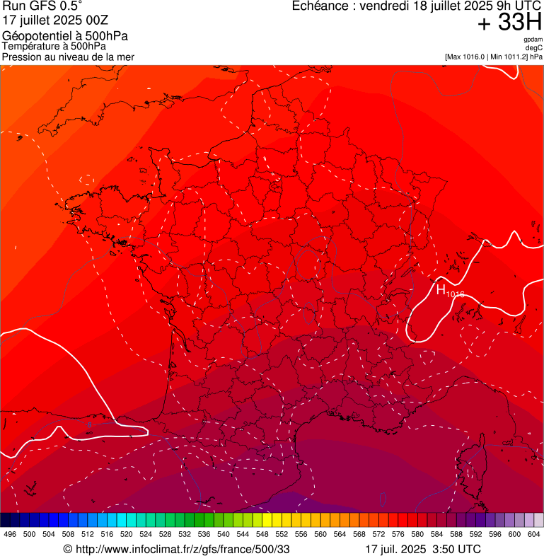 image modeles meteo