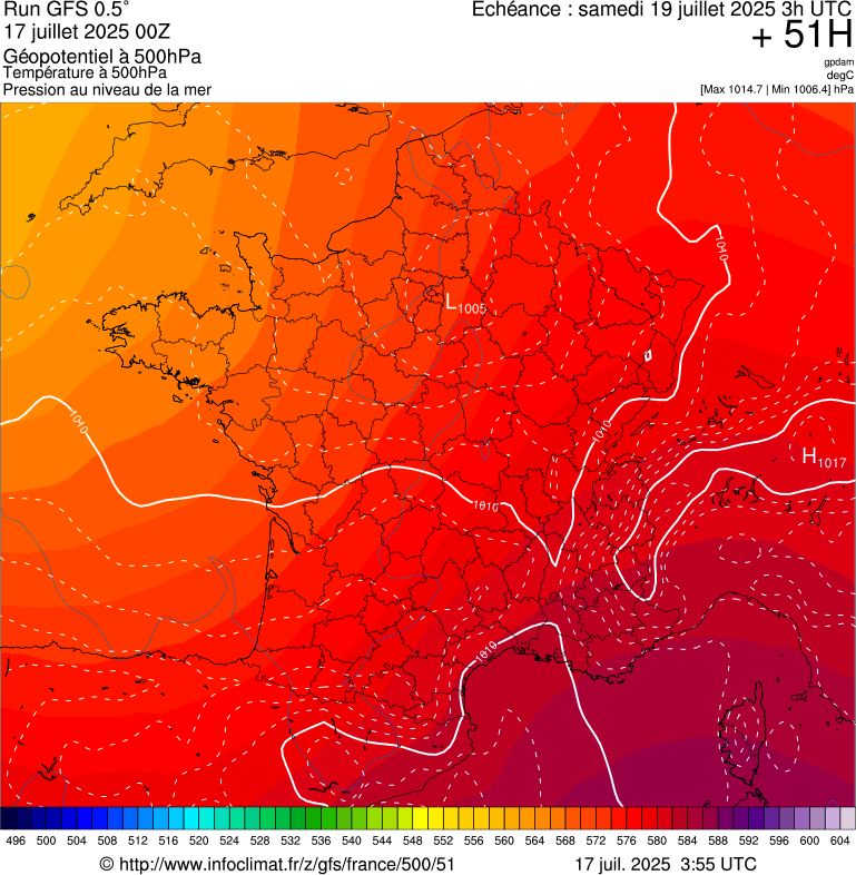 image modeles meteo