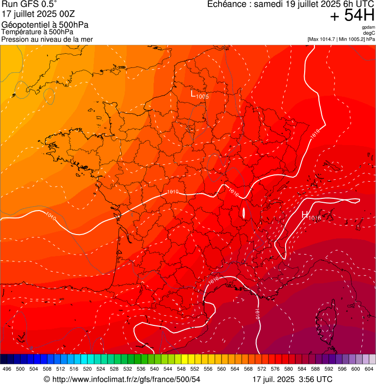 image modeles meteo