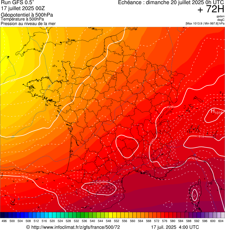 image modeles meteo