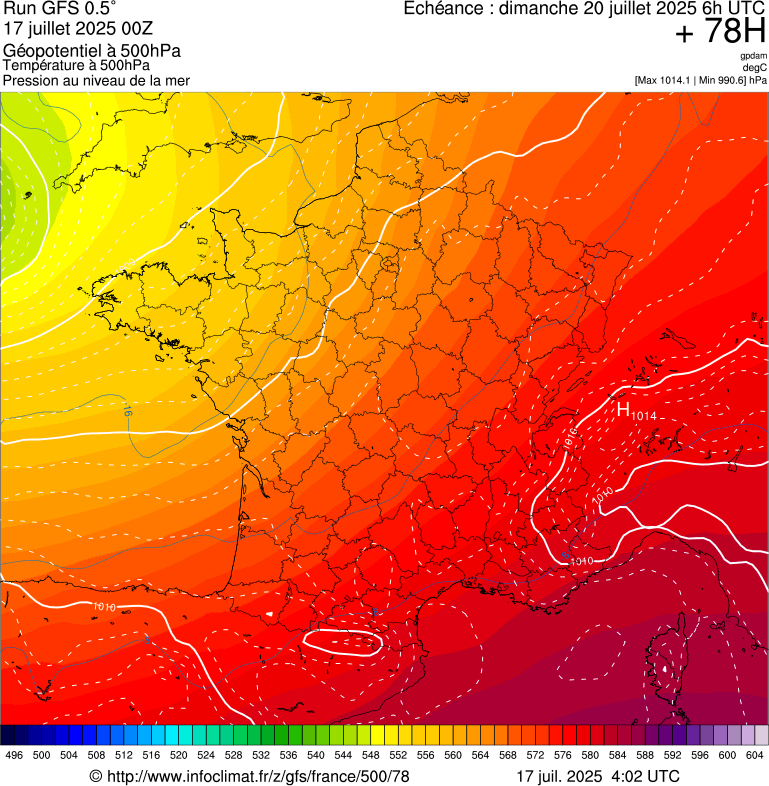 image modeles meteo