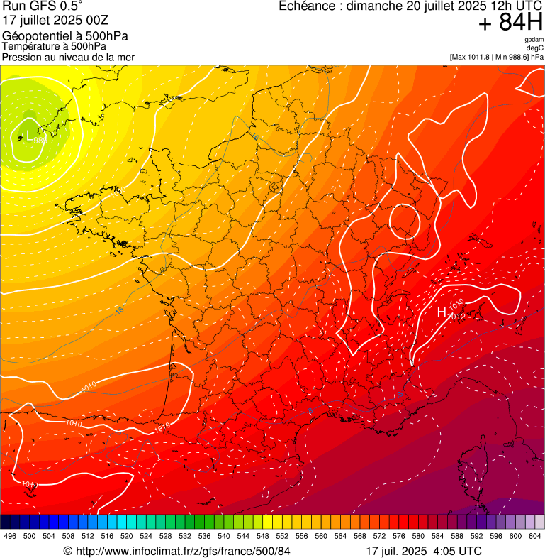 image modeles meteo