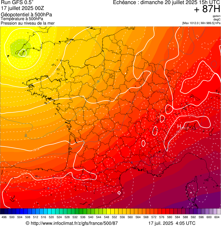 image modeles meteo