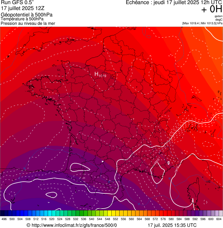 image modeles meteo