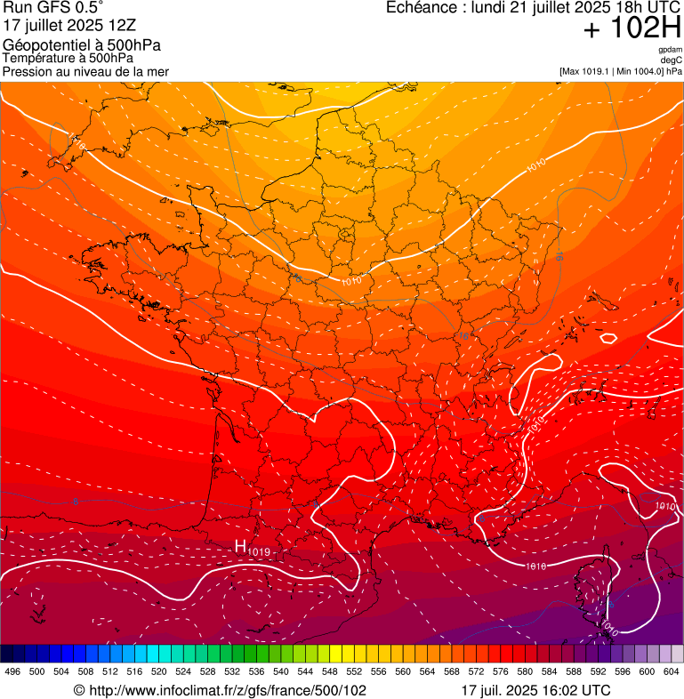 image modeles meteo