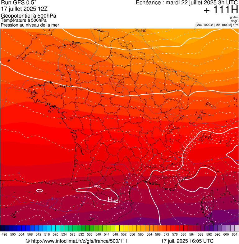 image modeles meteo