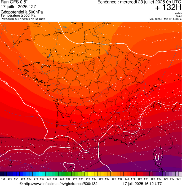 image modeles meteo