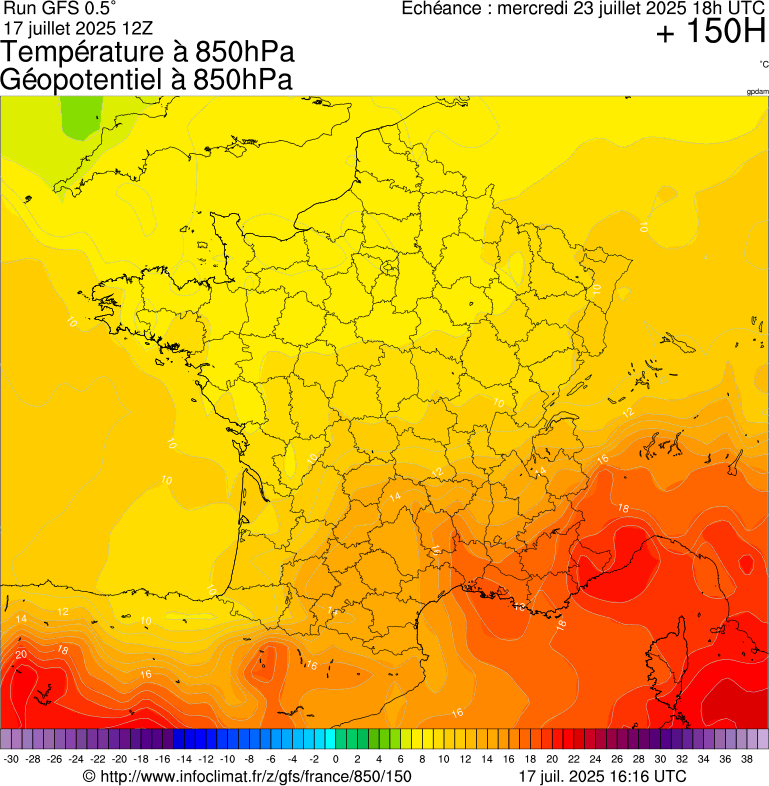 image modeles meteo
