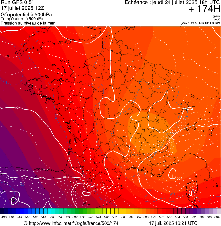 image modeles meteo