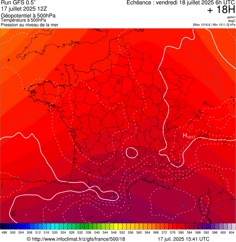 image modeles meteo