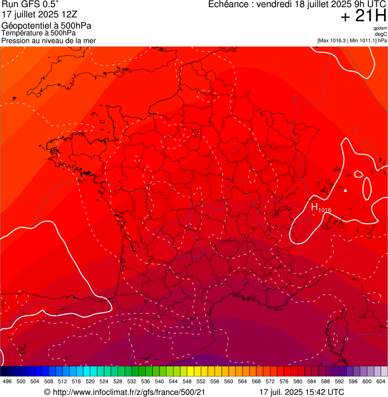 image modeles meteo