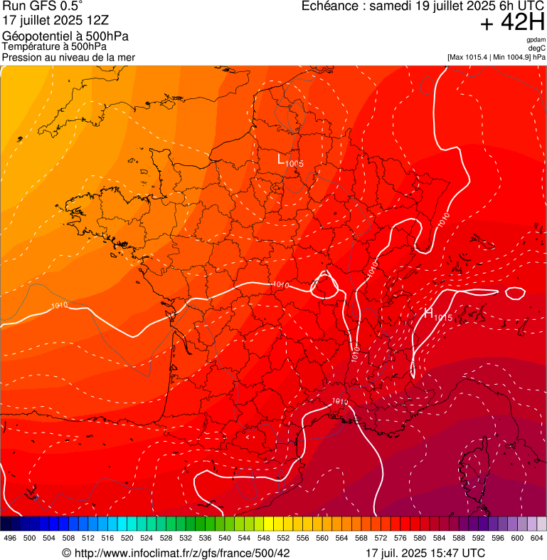 image modeles meteo
