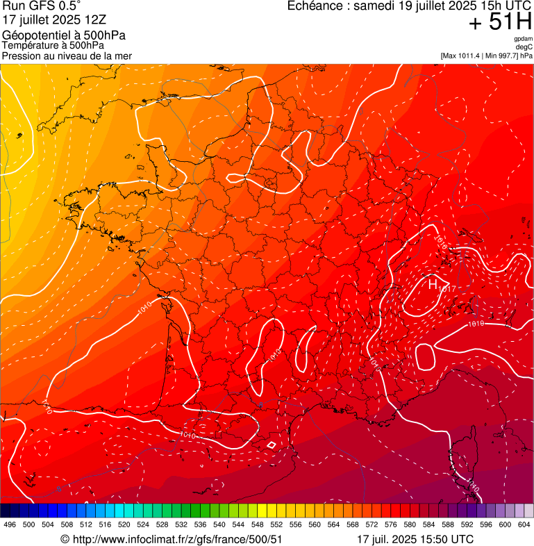 image modeles meteo