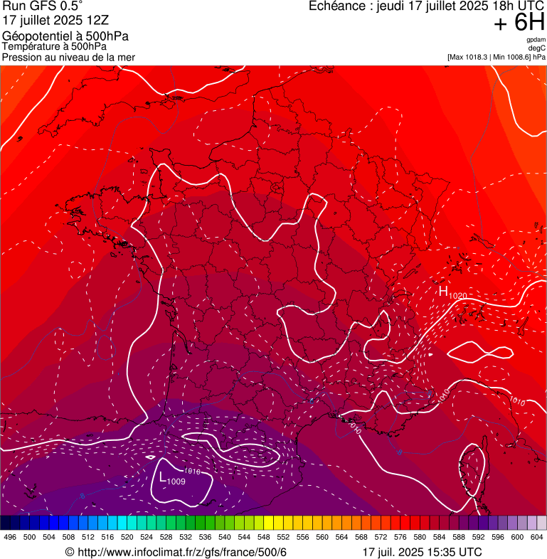 image modeles meteo