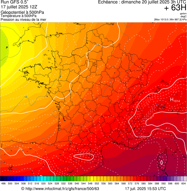 image modeles meteo