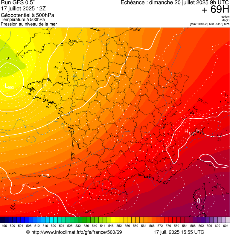 image modeles meteo